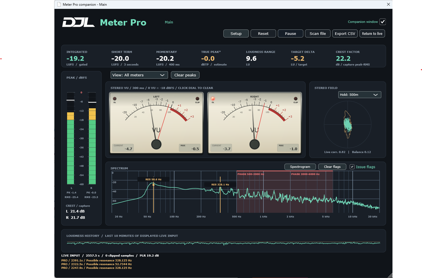 Meter Pro All meters view showing stereo VU dials, peak levels, loudness, spectrum and stereo field